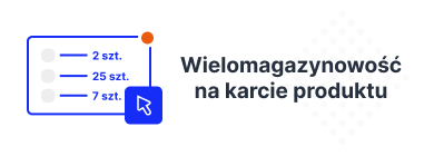 Inspiracje produktowe - okładka aplikacji