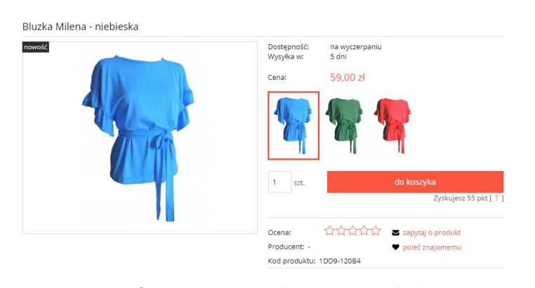 Miejsce wyświetlania powiązanych produktów na karcie produktu